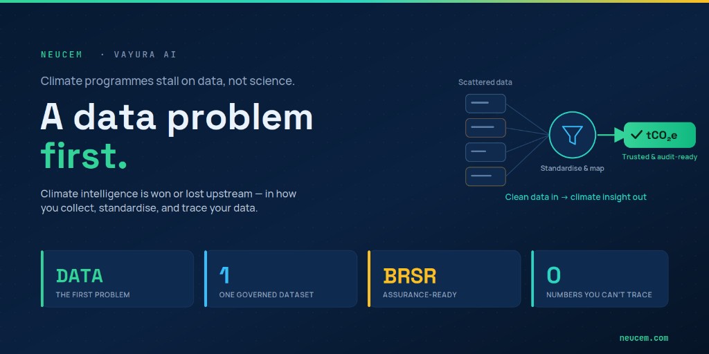 Why Climate Intelligence Is a Data Problem Before It's a Climate Problem