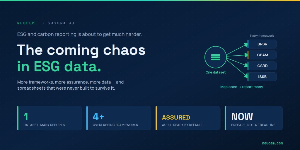 The Coming Chaos in ESG & Carbon Data — And How Enterprises Should Prepare