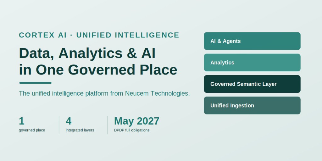 What is a Unified Intelligence Platform? Data, Analytics & AI in One Governed Place