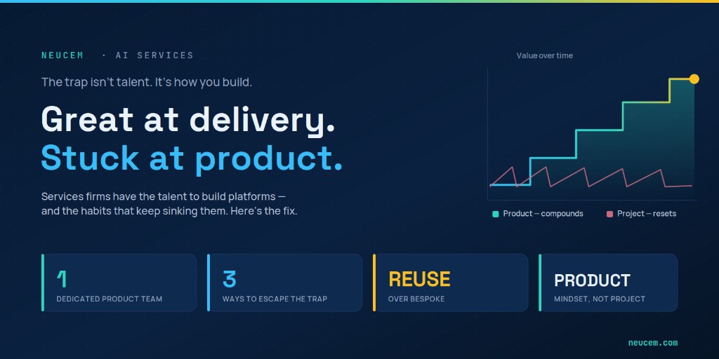 Why Services Companies Struggle to Build Platforms — And How to Avoid the Trap