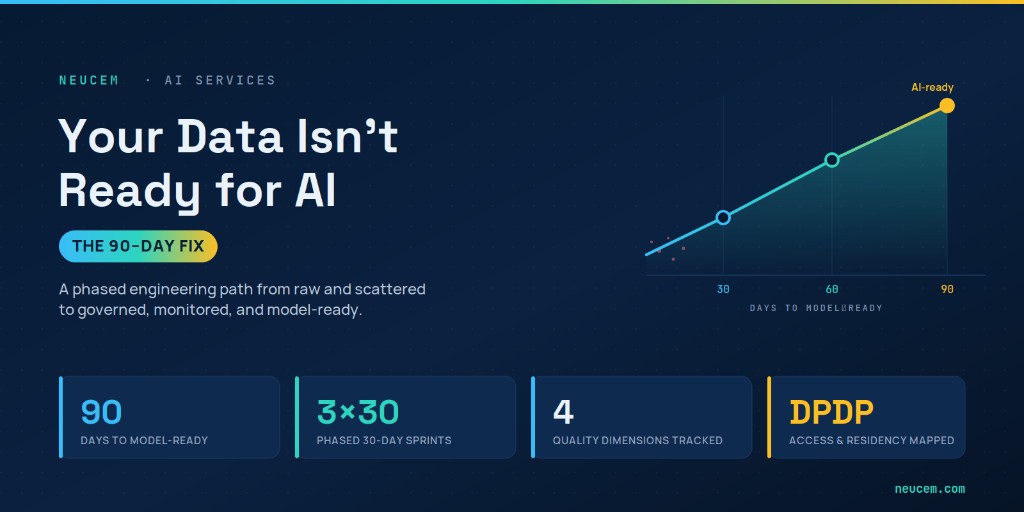 Your Data Isn't Ready for AI — The 90-Day Fix